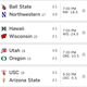 Illustration for article titled Saturday College Football Thread